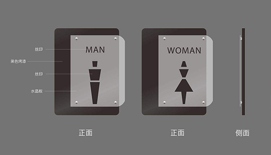 標識系統 標識系統