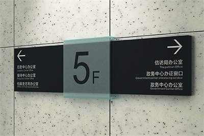 導視系統按功能的分類